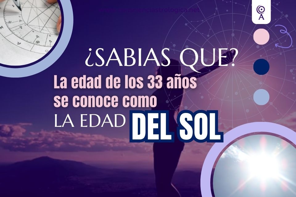 El Retorno Solar 33 se conoce como La Edad del Sol